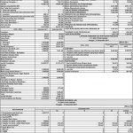 PUBLIKASI TRIWULAN IV TAHUN 2017